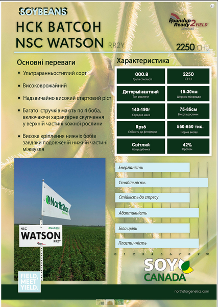 НСК Ватсон CHU 2250 nsc watson 01 фото